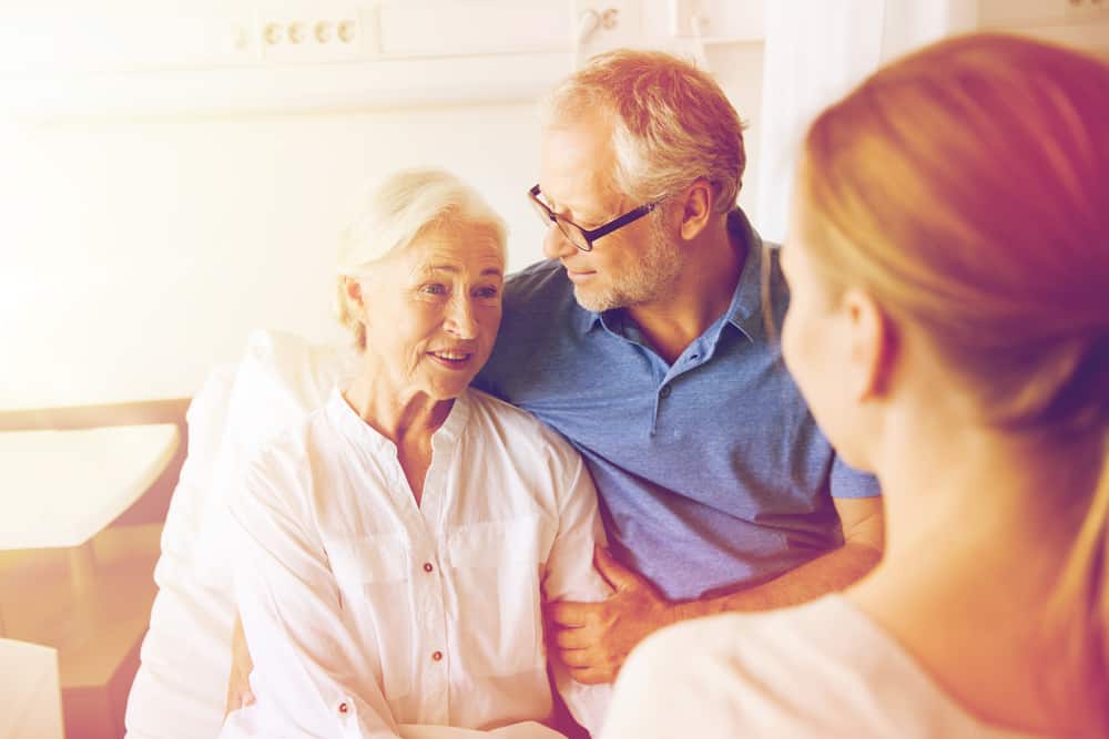All about finding senior home care for your parents!