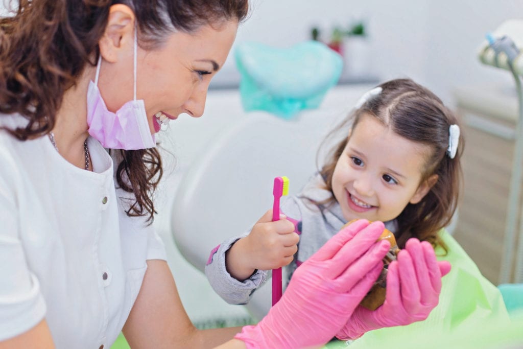 Pediatric dentist- Highly important today!
